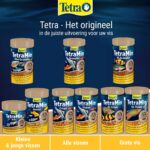 Tetra Min All Types