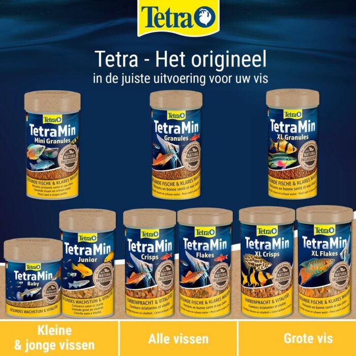 Tetra Min All Types