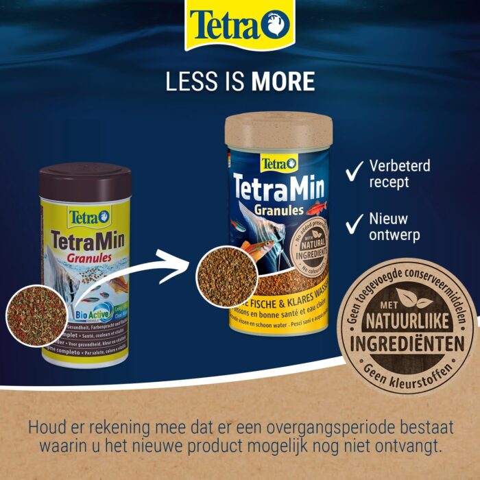 Tetra Min Granules Design Update