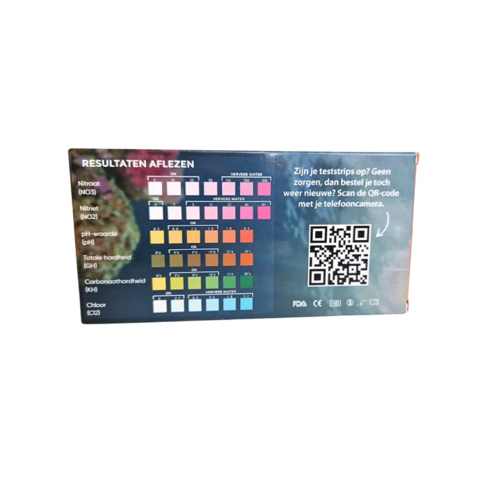 Aqua teststrips