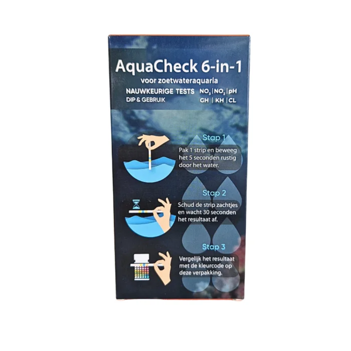 Aqua teststrips