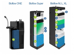 het juiste JUWEL filtermateriaal voor jouw JUWEL binnenfilter