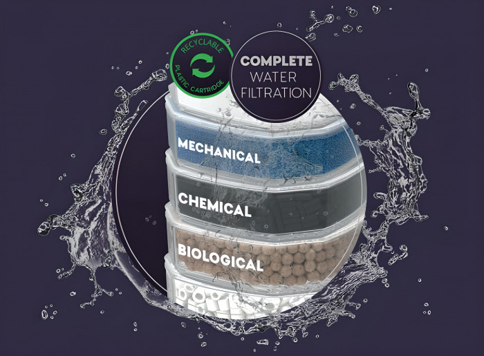 cleansys pro filter materials