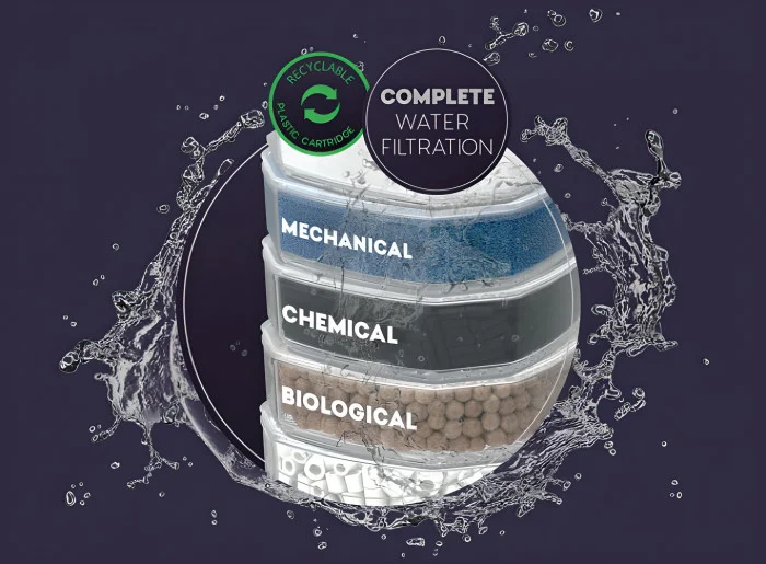cleansys pro filter materials