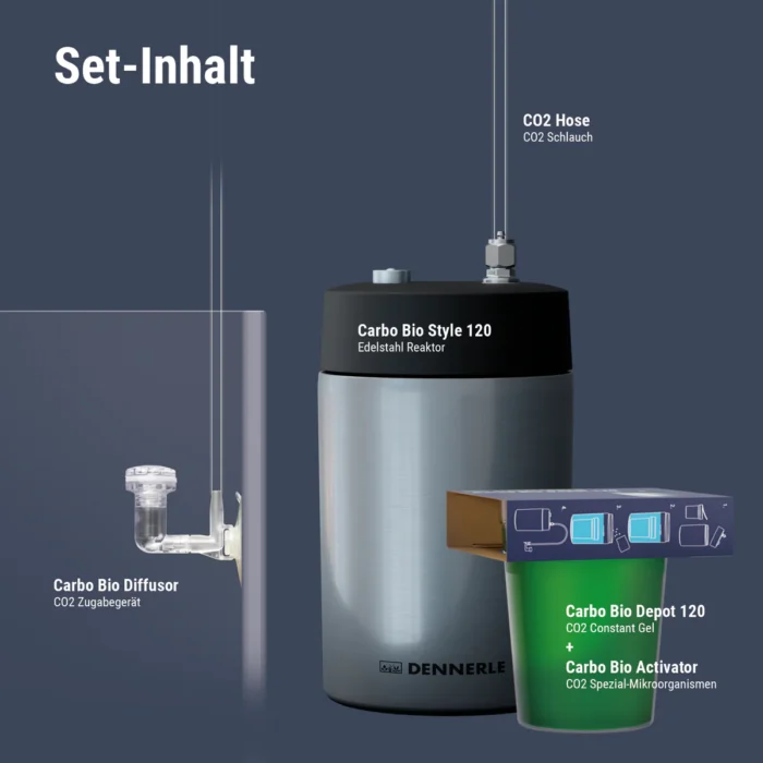 DENNERLE CARBO BIO STYLE 120 ONDERDELEN