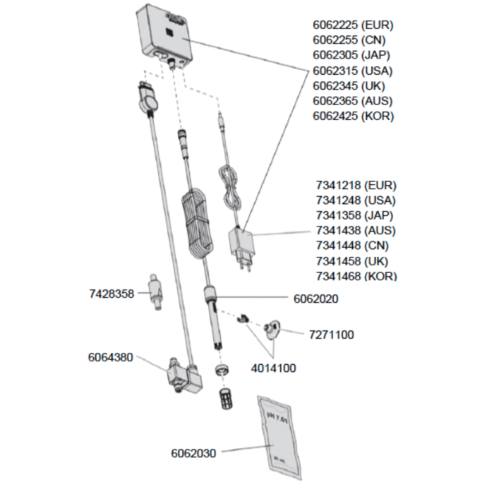EHEIM pH CONTROL+E COMPLETE SET LIJST